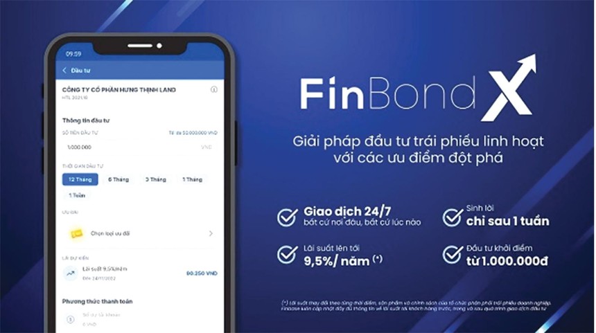 Thông tin về FinBondX được Finbase công bố