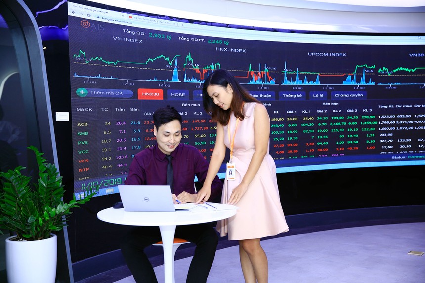 Thị trường chứng khoán Việt Nam 2020: Dấu ấn đậm nét của nhà đầu tư F0 