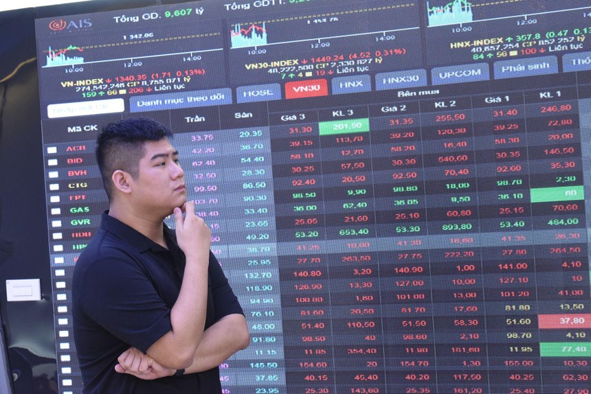 CEO Passion Investment: Hiện chưa là đáy, trong “sóng hồi” của thị trường giá xuống phải quản trị chặt chẽ