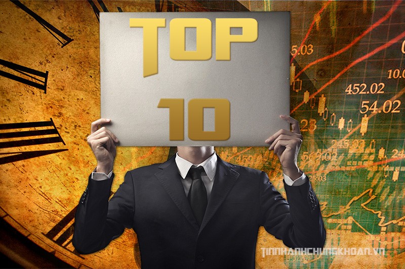 Top 10 cổ phiếu tăng/giảm mạnh nhất tuần: Cổ phiếu ngân hàng chưa lên ngôi