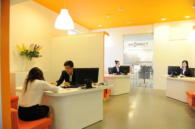 VNDirect hợp tác với CIMB