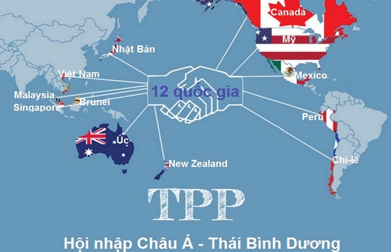 TTCK Việt Nam thêm mở cửa với Hiệp định TPP