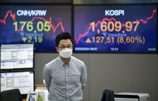 Chỉ số Kospi của Hàn Quốc tăng vọt 3,26% trong phiên giao dịch sáng nay 17/4. Ảnh: AFP
