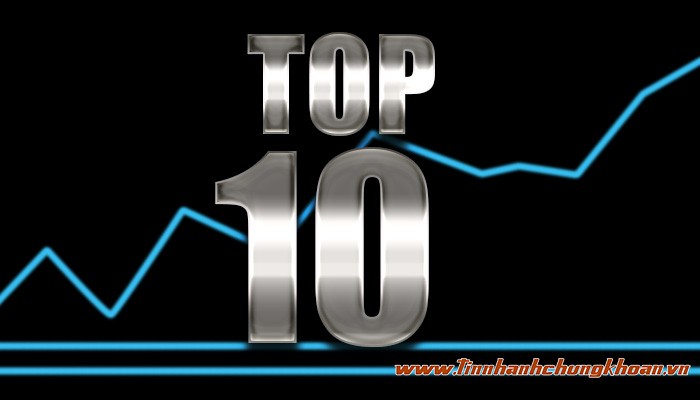Top 10 cổ phiếu tăng/giảm tuần qua: Ấn tượng “tân binh“