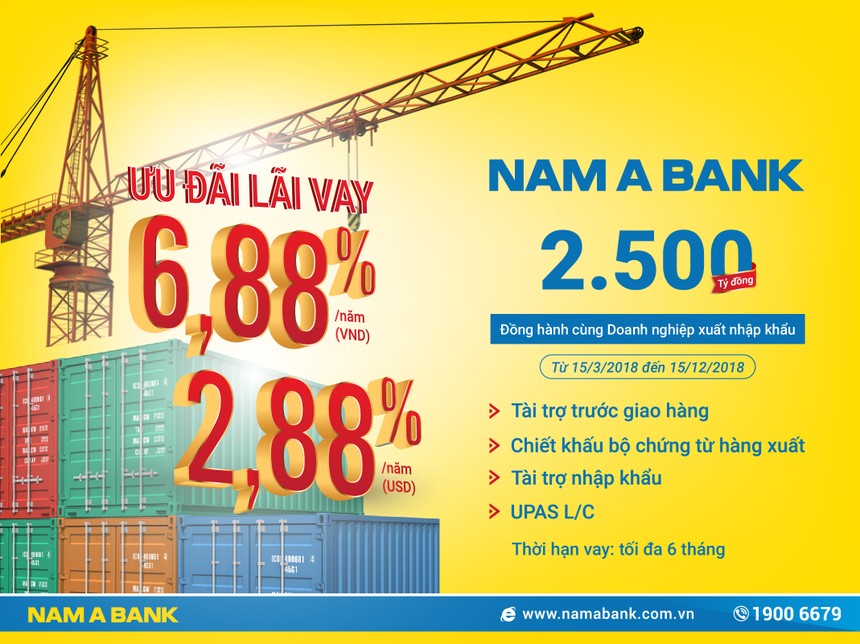 Nam A Bank dành 2.500 tỷ đồng vốn ưu đãi cho doanh nghiệp xuất khẩu