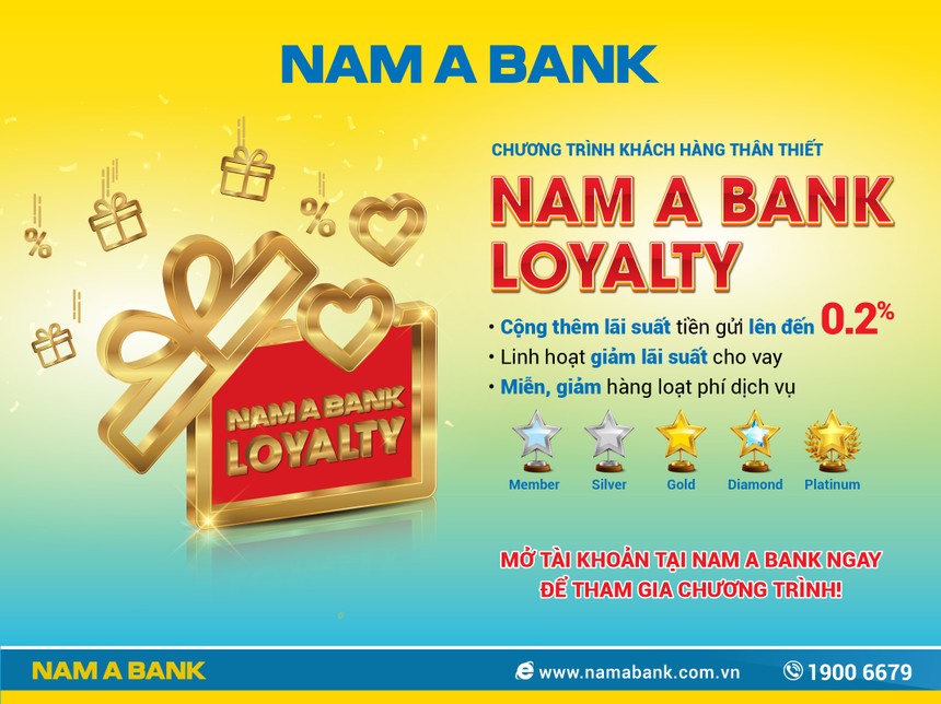 Hàng loạt đặc quyền từ 'Nam A Bank Loyalty 2019'