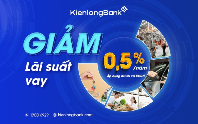 KienlongBank lần thứ 4 liên tiếp giảm lãi suất cho vay lên đến 0,5%/năm