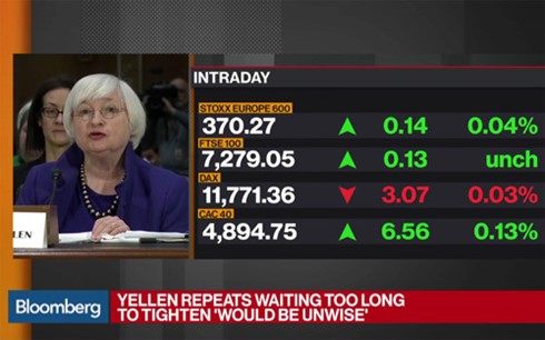 Chủ tịch FED Janet Yellen phát biểu về khả năng tăng lãi suất