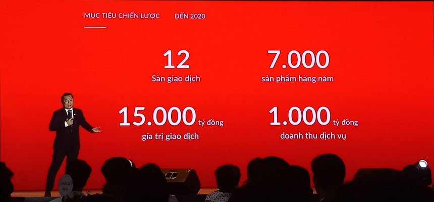 Ông Phạm Lâm, chủ tịch HĐQT DKRA trình bày kế hoạch chỉ tiêu năm 2020 của DKRA Vietnam