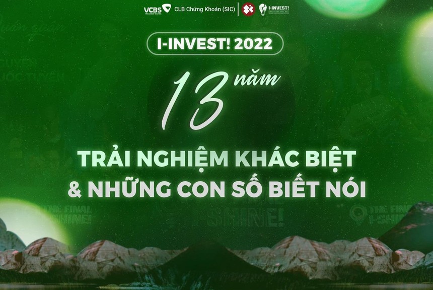 I-INVEST! 2022: “Sàn đấu” tài năng của các nhà đầu tư tương lai