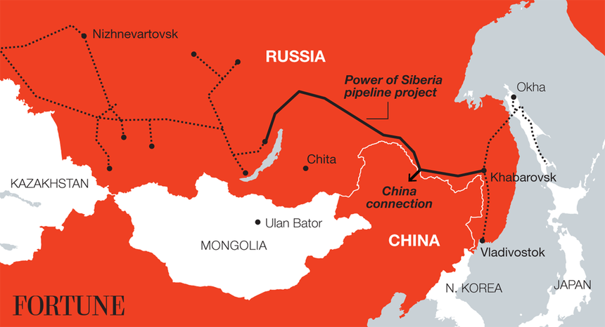 Nga trở thành nhà cung cấp dầu khí hàng đầu cho Trung Quốc