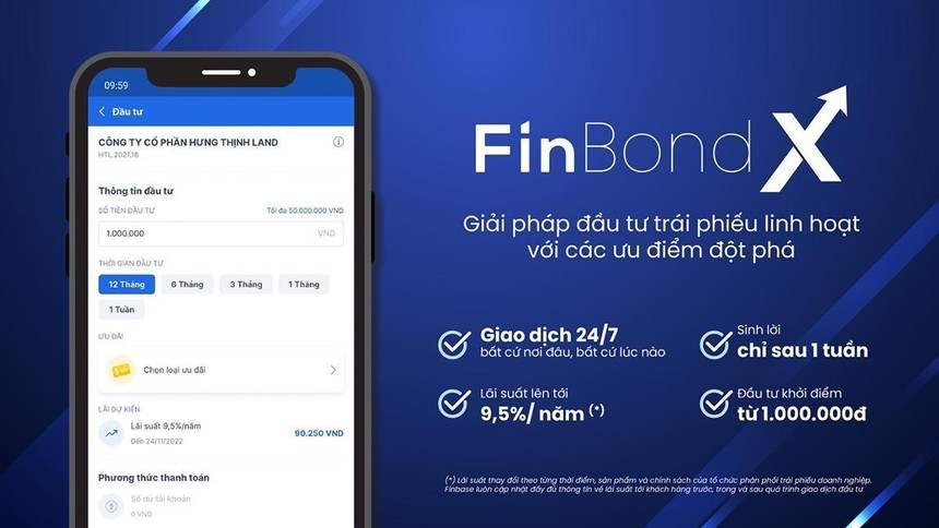 Thông tin quảng bá sản phẩm BondX của Finbase