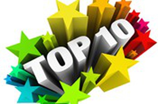 Top 10 cổ phiếu tăng/giảm mạnh nhất tuần: Biên độ thu hẹp mạnh