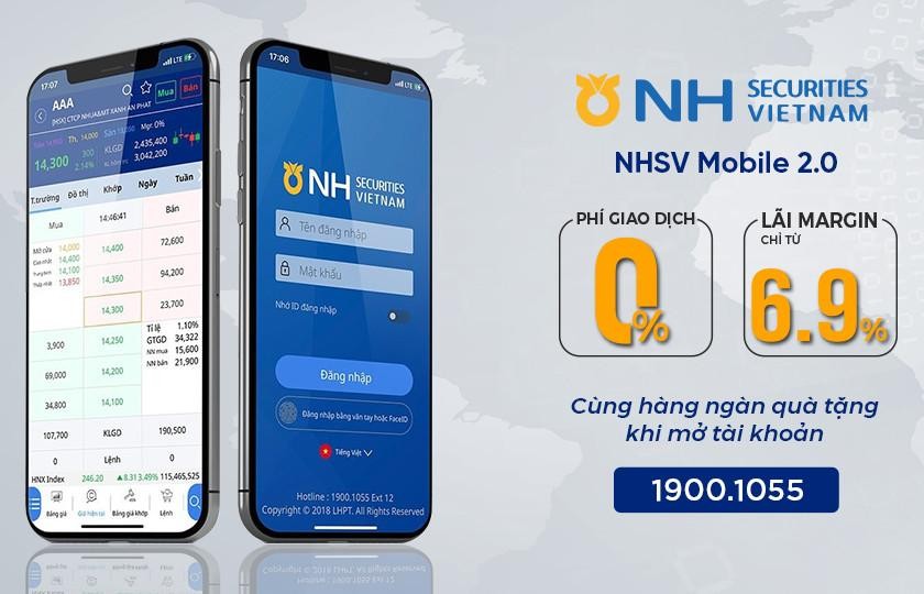 Chứng khoán NH Việt Nam (NHSV) miễn phí giao dịch trên ứng dụng, ưu đãi lãi margin chỉ 6,9%
