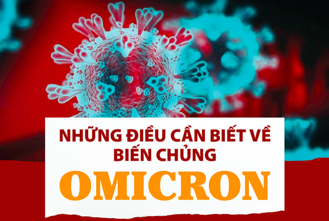 Biến chủng Omicron đã gây lo ngại trên toàn cầu vì có khả năng lây lan nhanh.