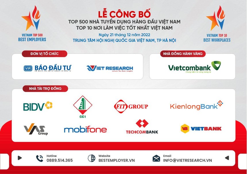 Top 10 nơi làm việc tốt nhất Việt Nam 2022
