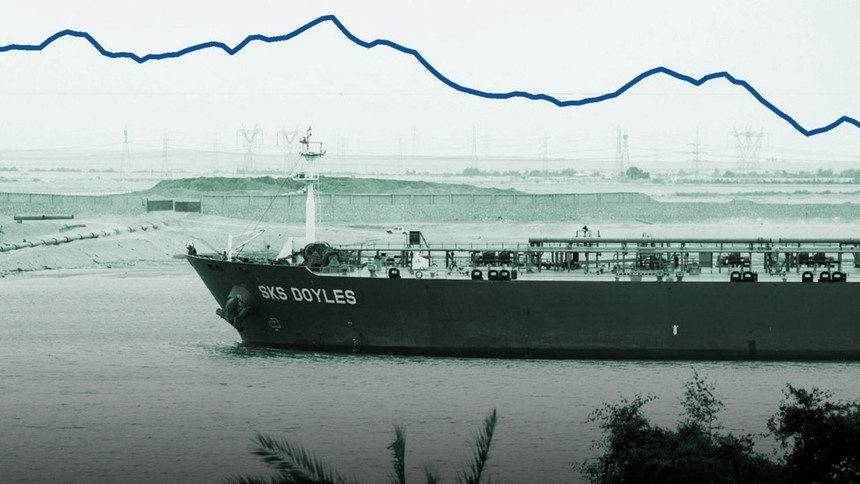Hành động của Mỹ ở Biển Đỏ đang nhen nhóm lại lo ngại về dầu mỏ và lạm phát