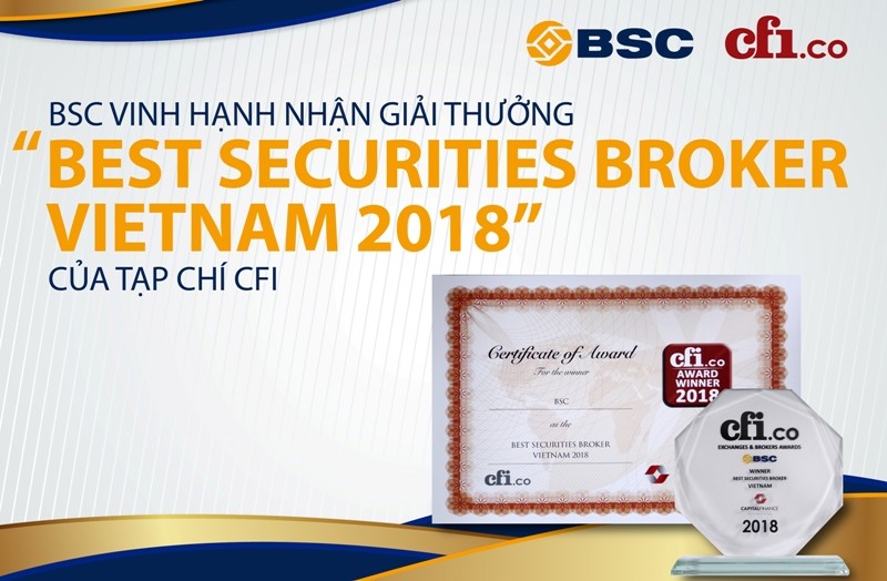 BSC nhận giải thưởng từ Tạp chí tài chính uy tín của Anh-CFI.co