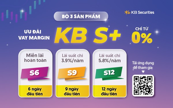 Bộ ba sản phẩm ưu đãi vay margin KB S+ của KBSV