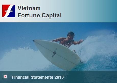 Công ty Quản lý quỹ Việt Cát giảm 63% lợi nhuận