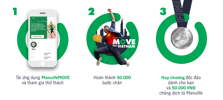 Tham gia thử thách ‘MOVE vì Việt Nam’ tiếp sức chống dịch cùng Manulife Việt Nam