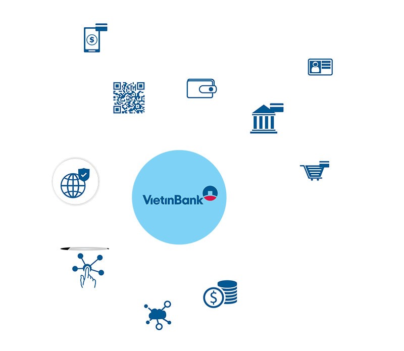 VietinBank đang thành lập một Fintech lab - không gian trao đổi giữa VietinBank và các công ty Fintech.