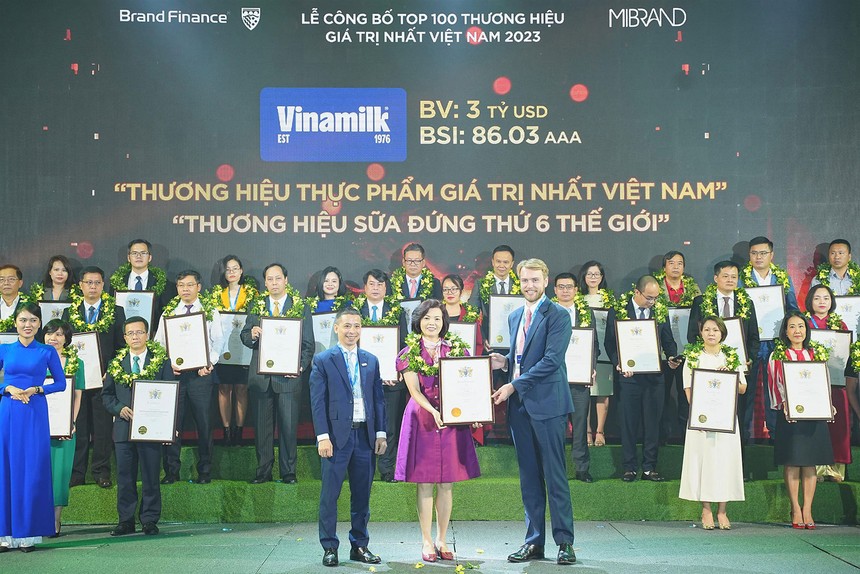 Vinamilk là doanh nghiệp dẫn đầu Top 10 thương hiệu có tính bền vững cao trong Bảng xếp hạng 100 thương hiệu giá trị nhất Việt Nam năm 2023 do Brand Finance công bố 