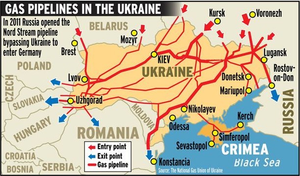 Mạng lưới đường ống dẫn khí ở Ukraine
