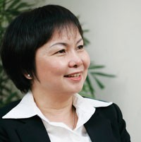 Bà Cao Thị Ngọc Dung.