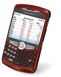 Xem bảng giá trực tuyến trên mobile với ĐTCK điện tử