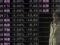Chỉ số Nikkei 225 của thị trường chứng khoán Nhật mất khoảng 1/3 giá trị trong vòng 5 năm qua - Ảnh: AP