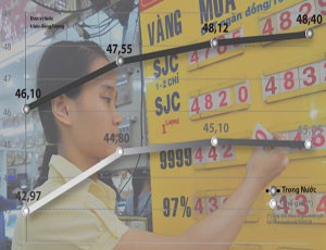 Điều chỉnh giá vàng tại cửa hàng trên đường Nguyễn Văn Nghi, Q.Gò Vấp, TP.HCM (ảnh chụp ngày 5-10).